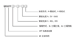 厂家直销QHAPF低压有源谐波滤波器模块有源电力滤波器谐波保护器示例图5