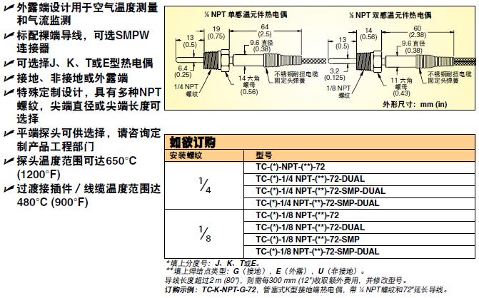 TC-K-NPT-G-72 TC-T-NPT-U-72 TC-K-NPT-U-72 热电偶探头 Omega欧米茄示例图3