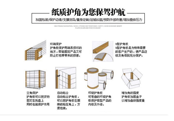 泰安牛皮纸纸护角 定做纸包角 新泰市运输防撞包装专用示例图5