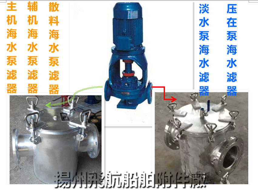 扬州CB/T497-94粗水滤器,吸入粗水滤器,不锈钢粗水滤器价格表示例图15