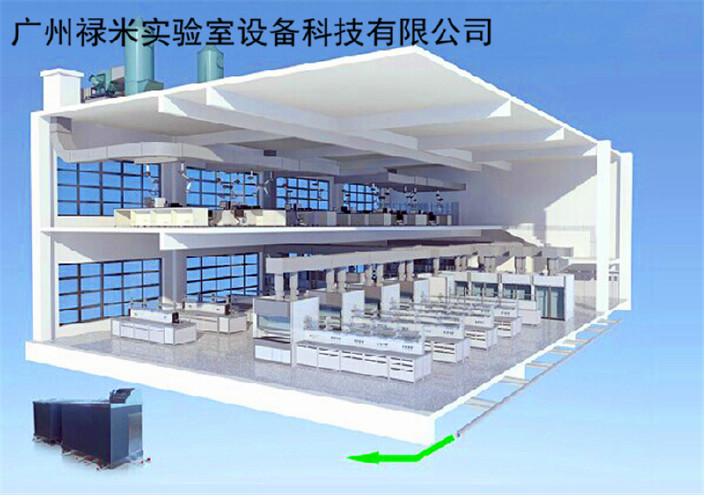广州通风系统专业承建，根据现场免费设计，禄米专注通风系统10年，施工技术精湛示例图2