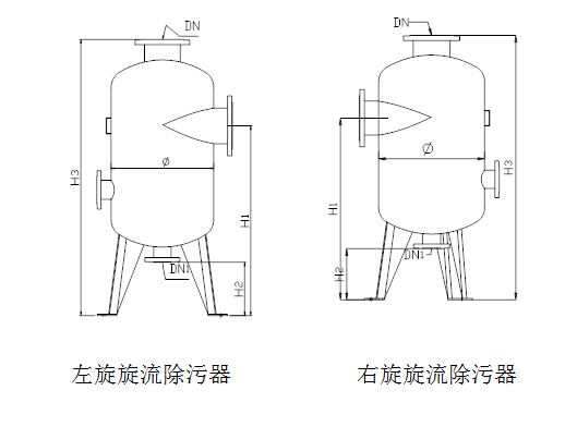 XL（II）型旋流除污器产品功能  凯通KTS-XL旋流除污器除污效率示例图9