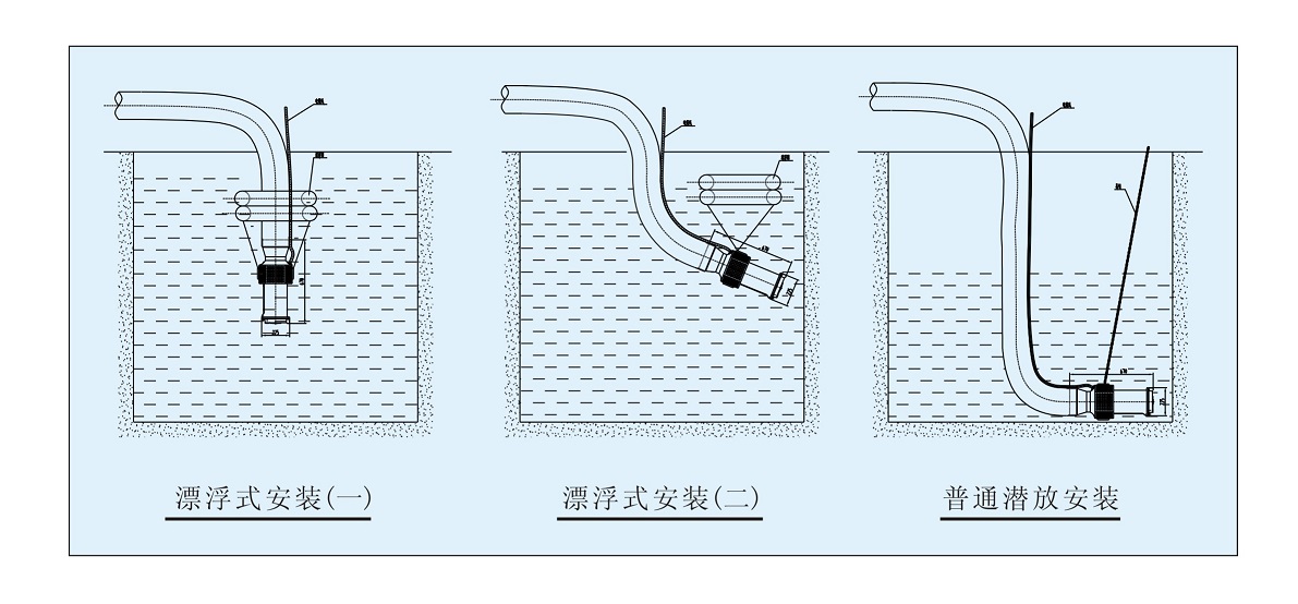 轻型潜水泵2.jpg