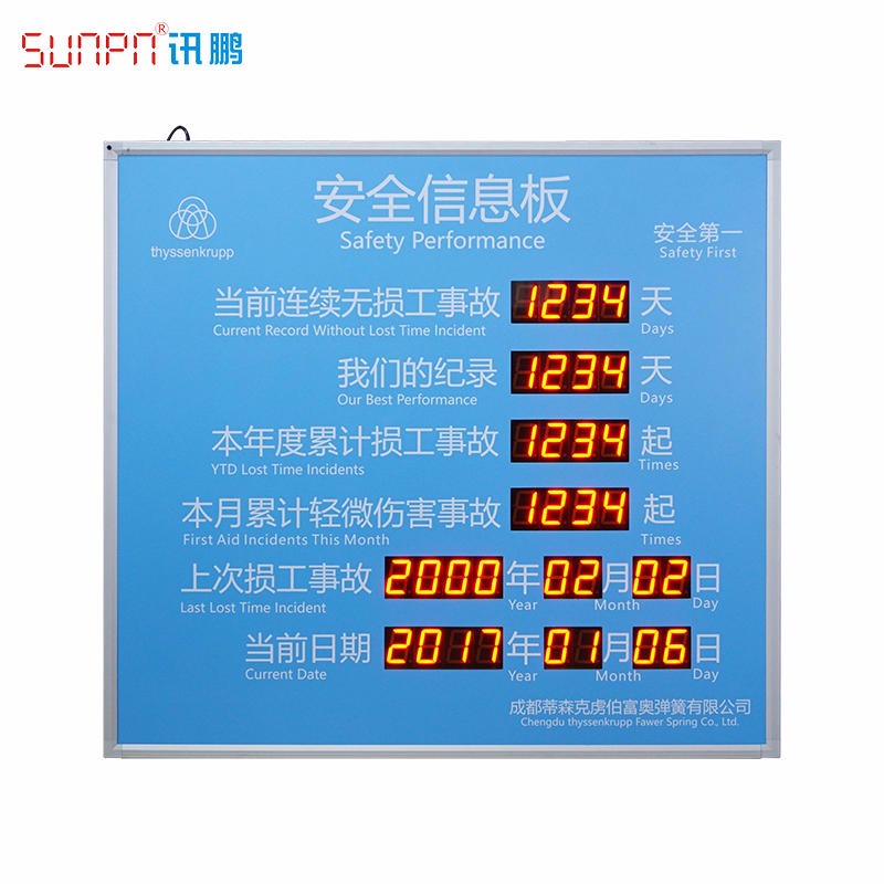 SUNPN讯鹏厂家定制  电子安全牌看板 安生生产记录牌 LED安全牌看板