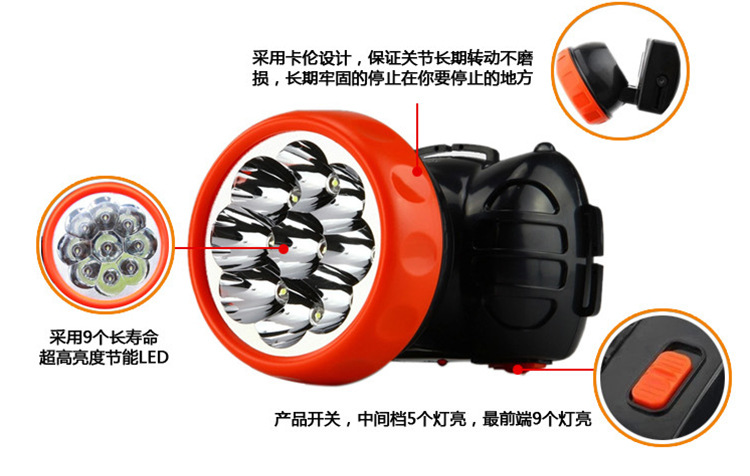 雅格3580led充电头灯 户外头戴式电筒强光矿灯 夜钓鱼灯塑料示例图3