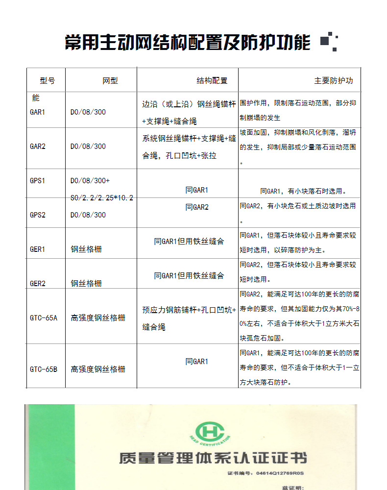 边坡防护网适用于 四川山区自然灾害防护 厂家现货销售被动防护网示例图2