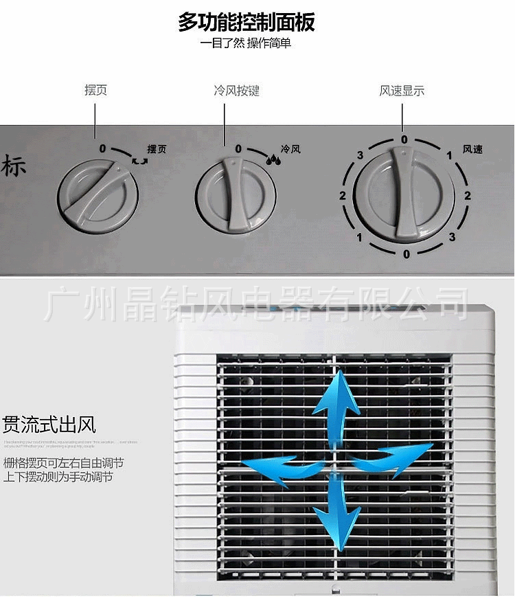 厂家生产移动环保空调 工业节能水冷环保空调冷风机现货直销示例图13