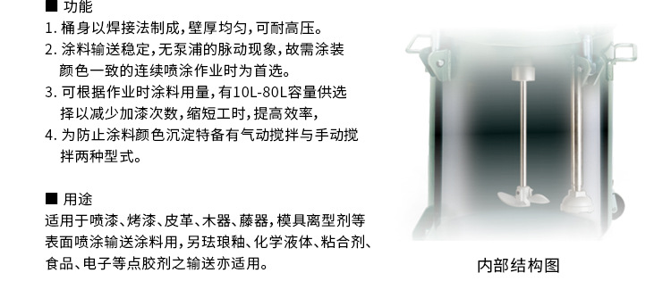 台湾龙呈大型涂料压力桶LC-160M 160L气动大容量油漆储存压力桶示例图4
