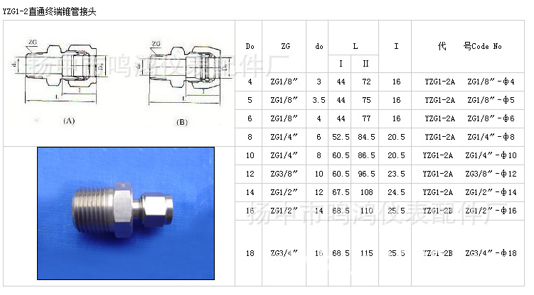 专业生产 高压卡套接头 钢制卡套式管接头 鸣鸿精密卡套接头示例图5