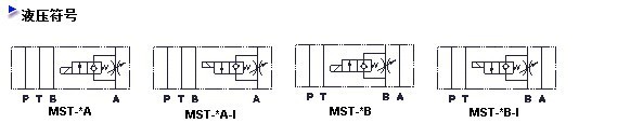 湖南供应Northman 北部精机 MST-02，MST-03A叠加式电控节流阀示例图5