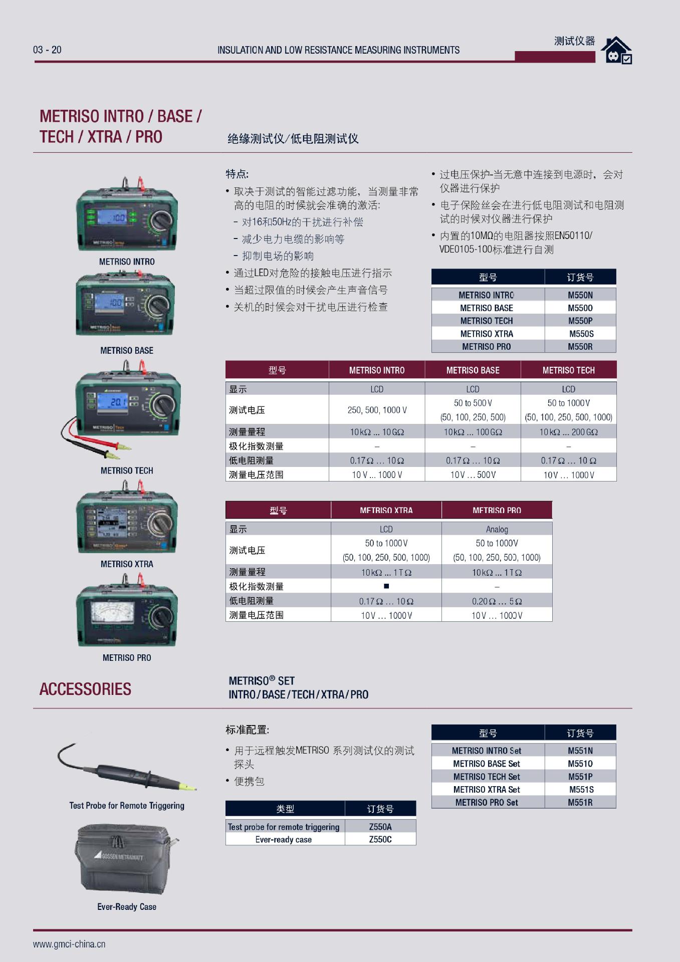 德国高美 绝缘测试仪/低电阻测试仪 METRISO TECH/Set示例图1