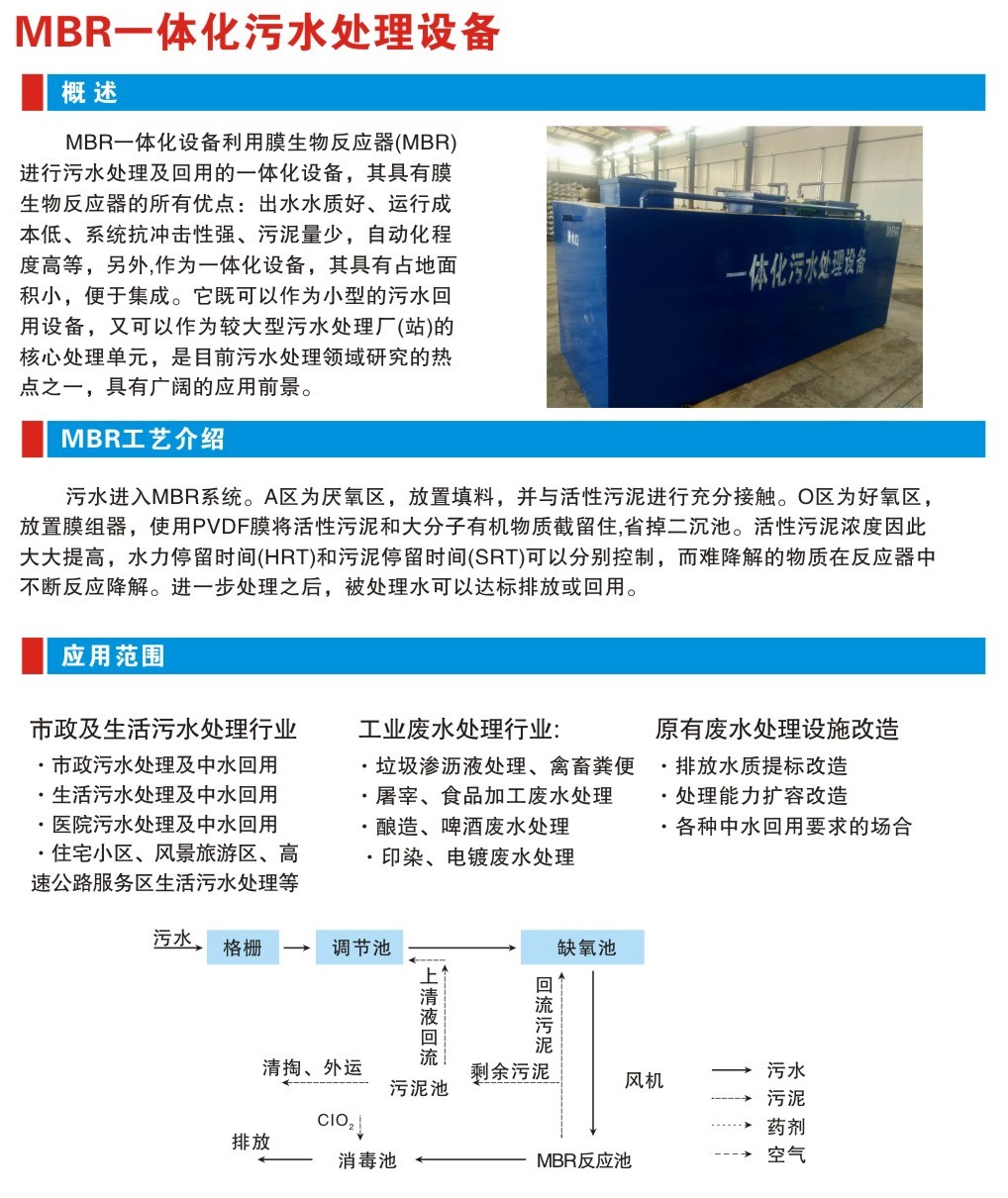 安顺污水处理设备|学校污水处理设备贵州一体化污水处理设备示例图3