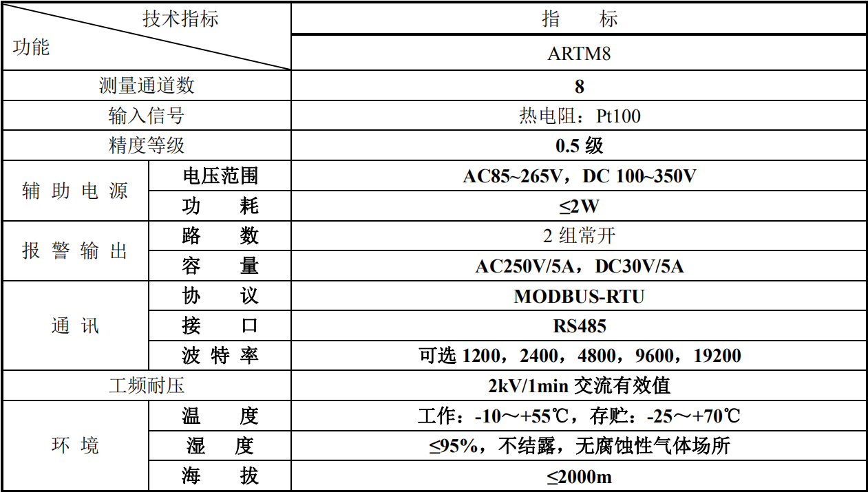 ARTM-8系列温度巡检仪示例图2