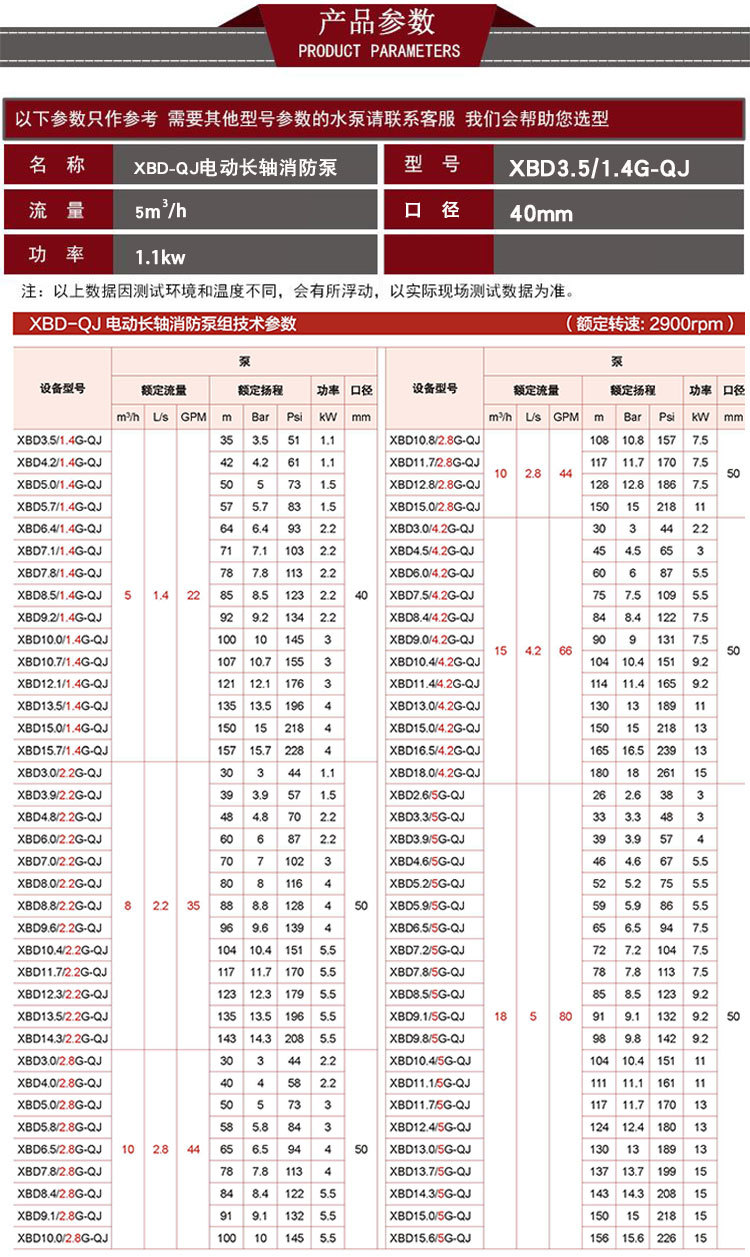 厂家直销广州武汉XBD-QJ干式长轴消防泵5.0/15深井轴流泵生产批发示例图17