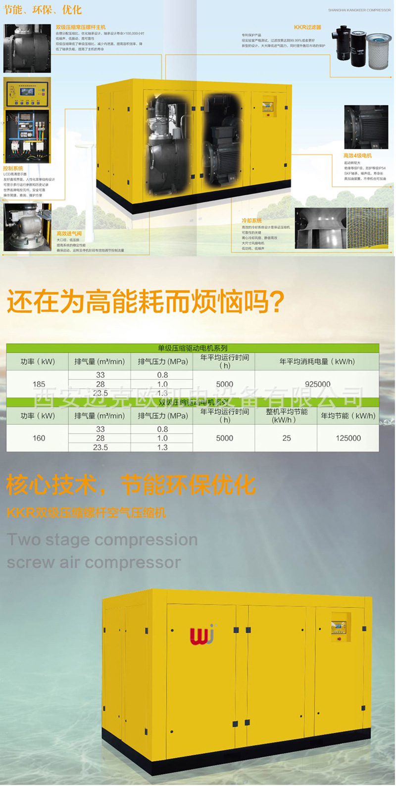 榆林供应双级永磁变频空压机、康克尔螺杆空压机维修保养、示例图5