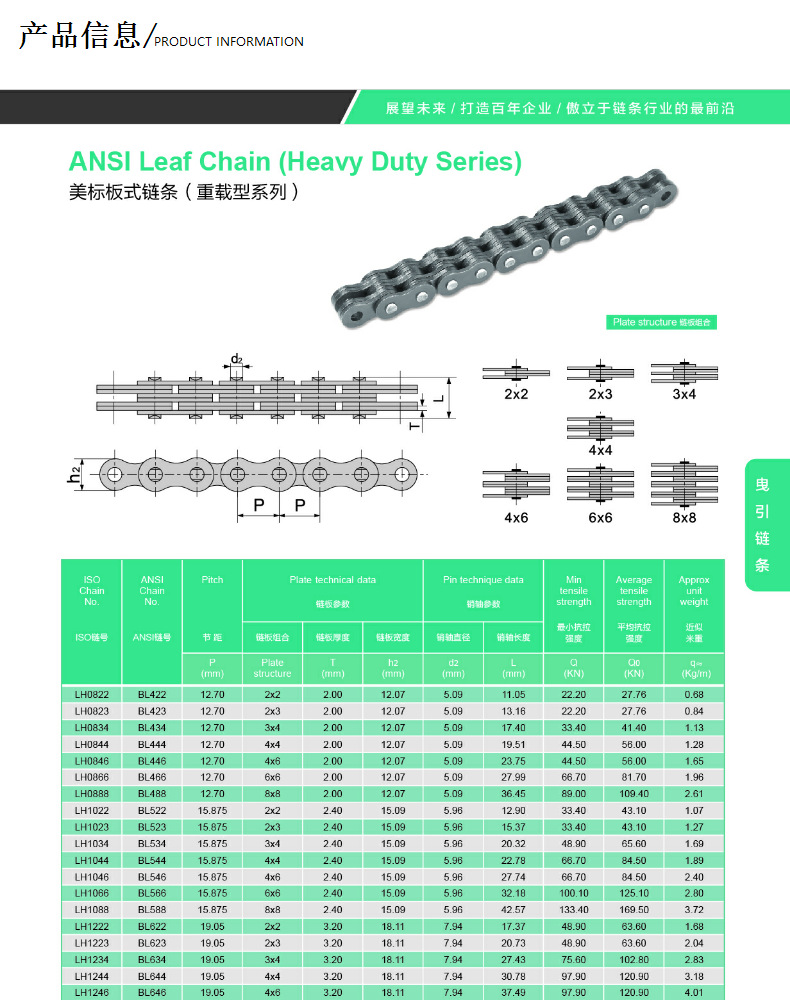 现货供应高品质板式链条LL2866板式链条1.6寸堆高机板式链条生产示例图37