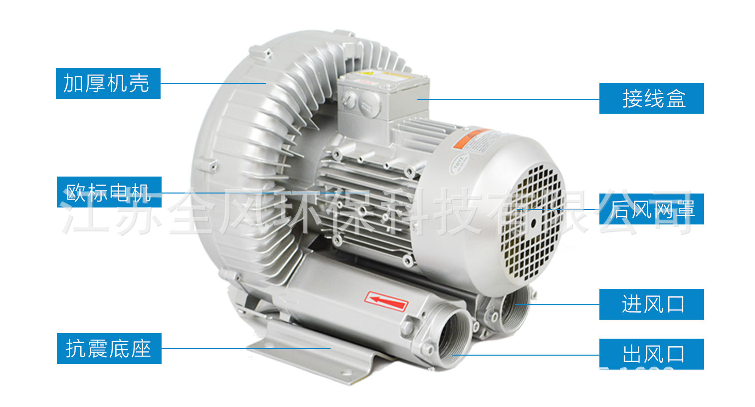 4KW旋涡气泵吹吸两用工业炉气泵RB-21D-A2高压鼓风机切线配套风机示例图3