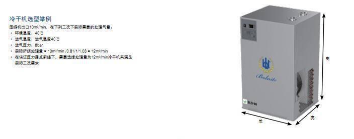 北京供应博莱特高效冷冻式干燥机BLR21 2立方压缩空气干燥机示例图4