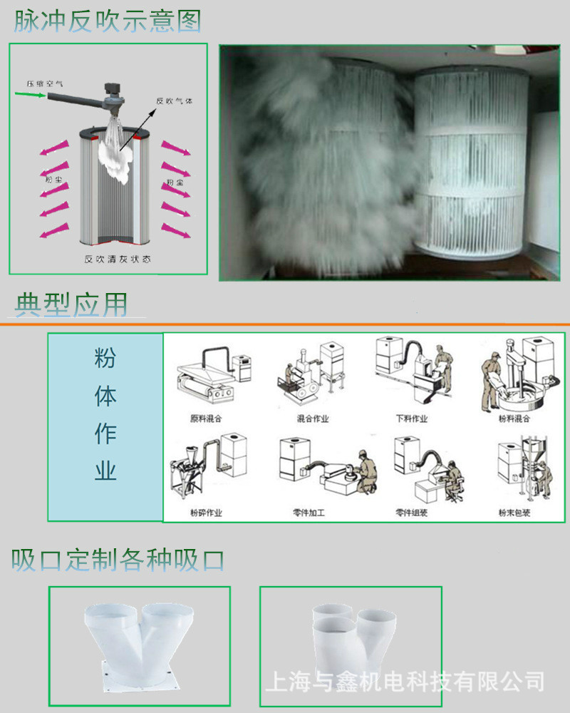 电子脉冲反吹工业集尘机 超强吸力电子脉冲反吹工业集尘机集尘器示例图11