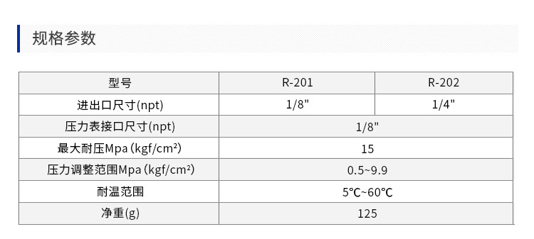 台湾龙呈空气调压器R201/R202 空气压力调节示例图4