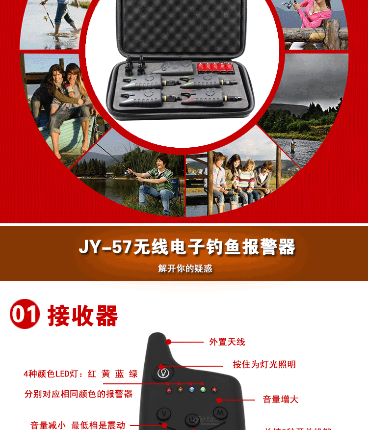 静逸尚品JY-57-4K钓鱼报警器套装8led超闪亮库钓海钓抛竿示例图13