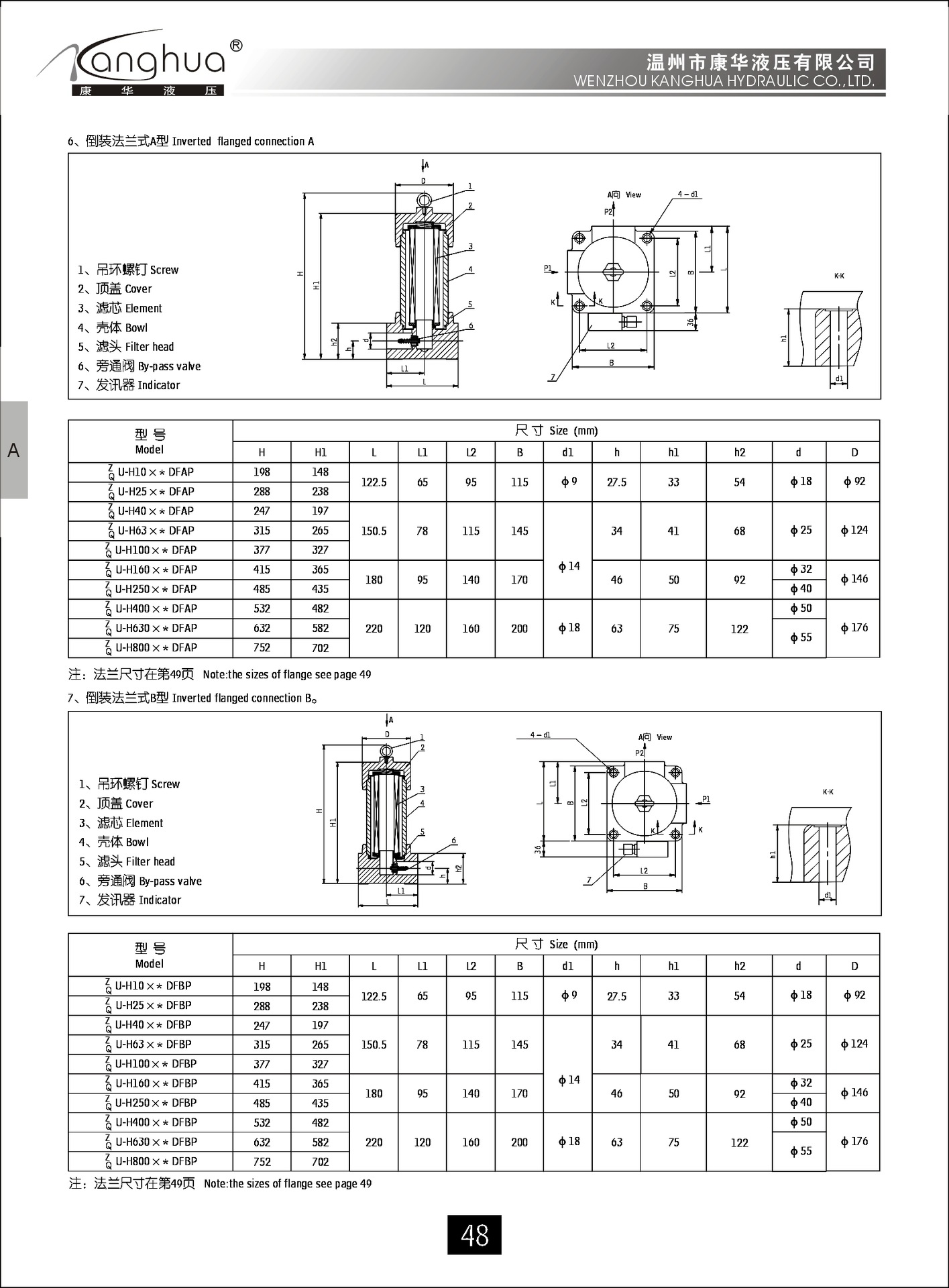 供应高压滤油器QU-H250*10 20 30FP，管路高压过滤器示例图6