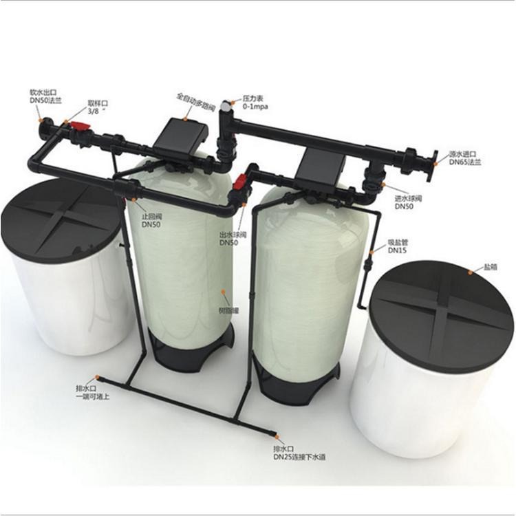 锅炉软化水设备 全自动软化水装置 工业软水设备 20吨软化水设备