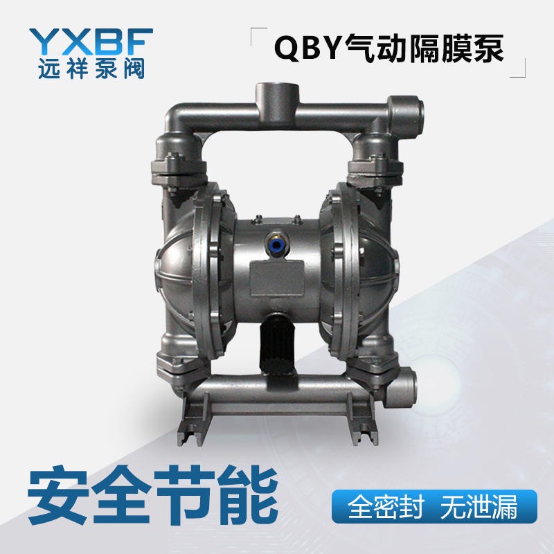 远祥泵阀 QBY50气动隔膜泵 F46膜片 小流量小扬程实验室加药泵