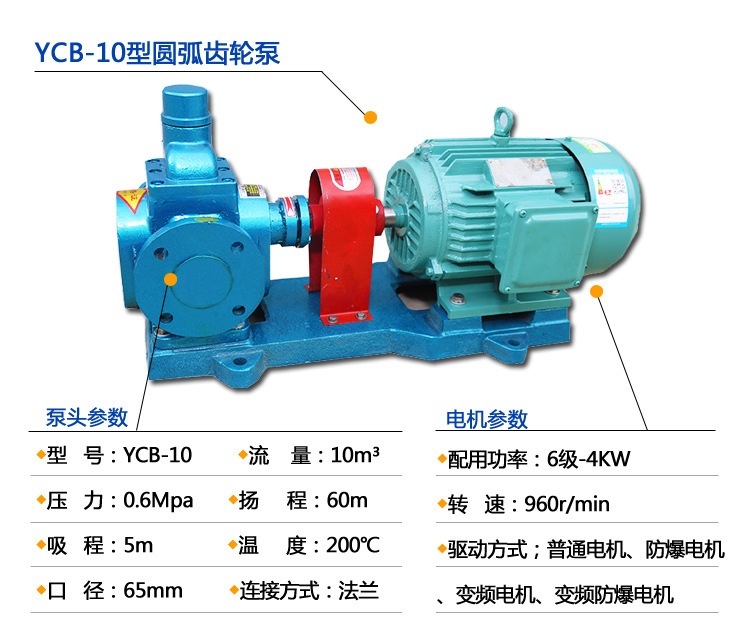 厂家供应 YCB系列圆弧泵 铸铁YCB10电动泵低噪运行大流量齿轮油泵示例图4