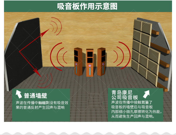 上海声屏障 高速公路声屏障 高强吸声降噪 实力厂家批发示例图4