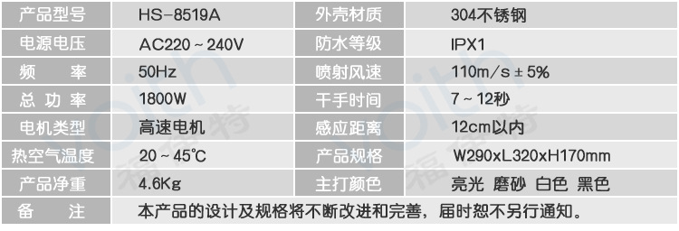 福伊特VOITH高速不锈钢干手器 中国大型机场干手机选用品牌示例图5
