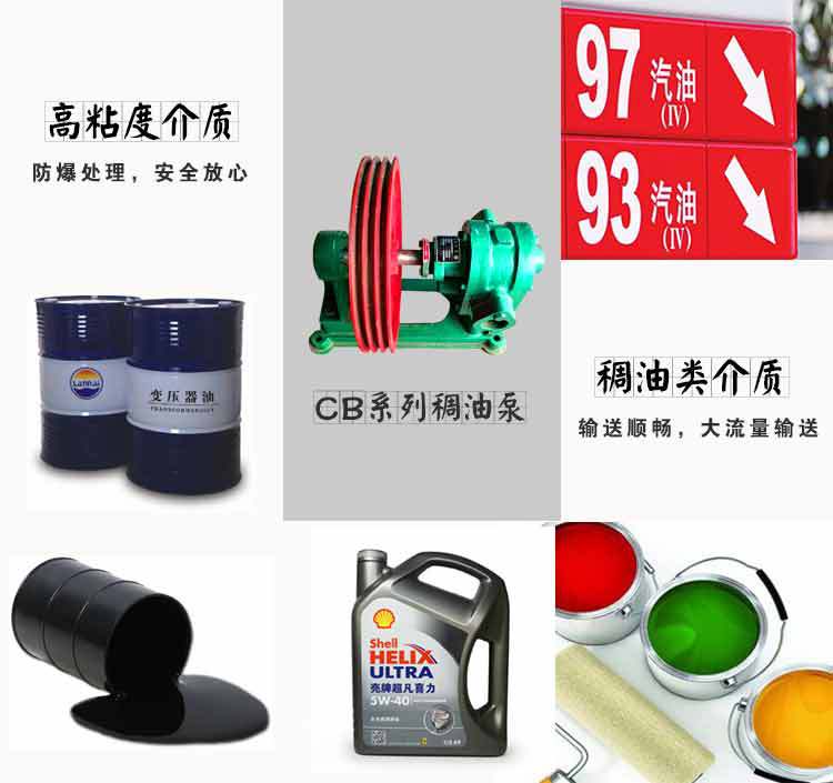 厂家供应 CB-7铸铁稠油泵 输送油漆齿轮泵 皮带轮链接涂料粘度泵示例图9