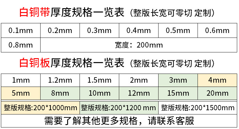 镀漆白铜带C7521/C7701 白铜带厚0.1mm-3mm 电子器件的弹簧及零件示例图4