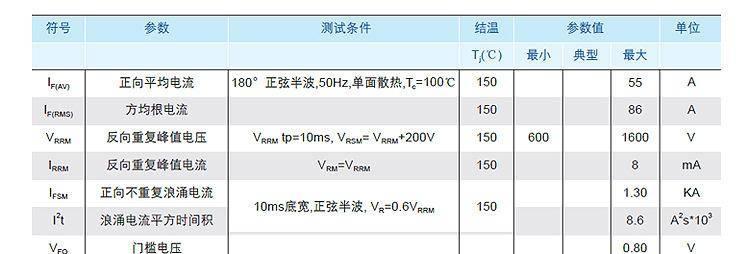 柳晶 太阳能防雷汇流箱专用 防反二极管 MD55A1000V  品质保证示例图24