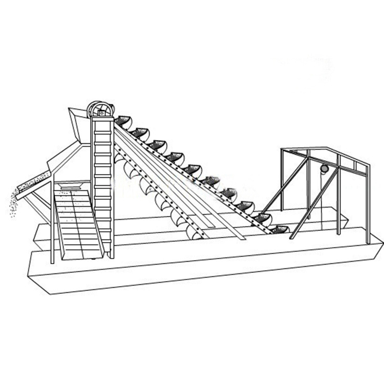 淘金船厂家直供 沙金矿选取设备 旱地选金  河道淘金船 淘金设备示例图10