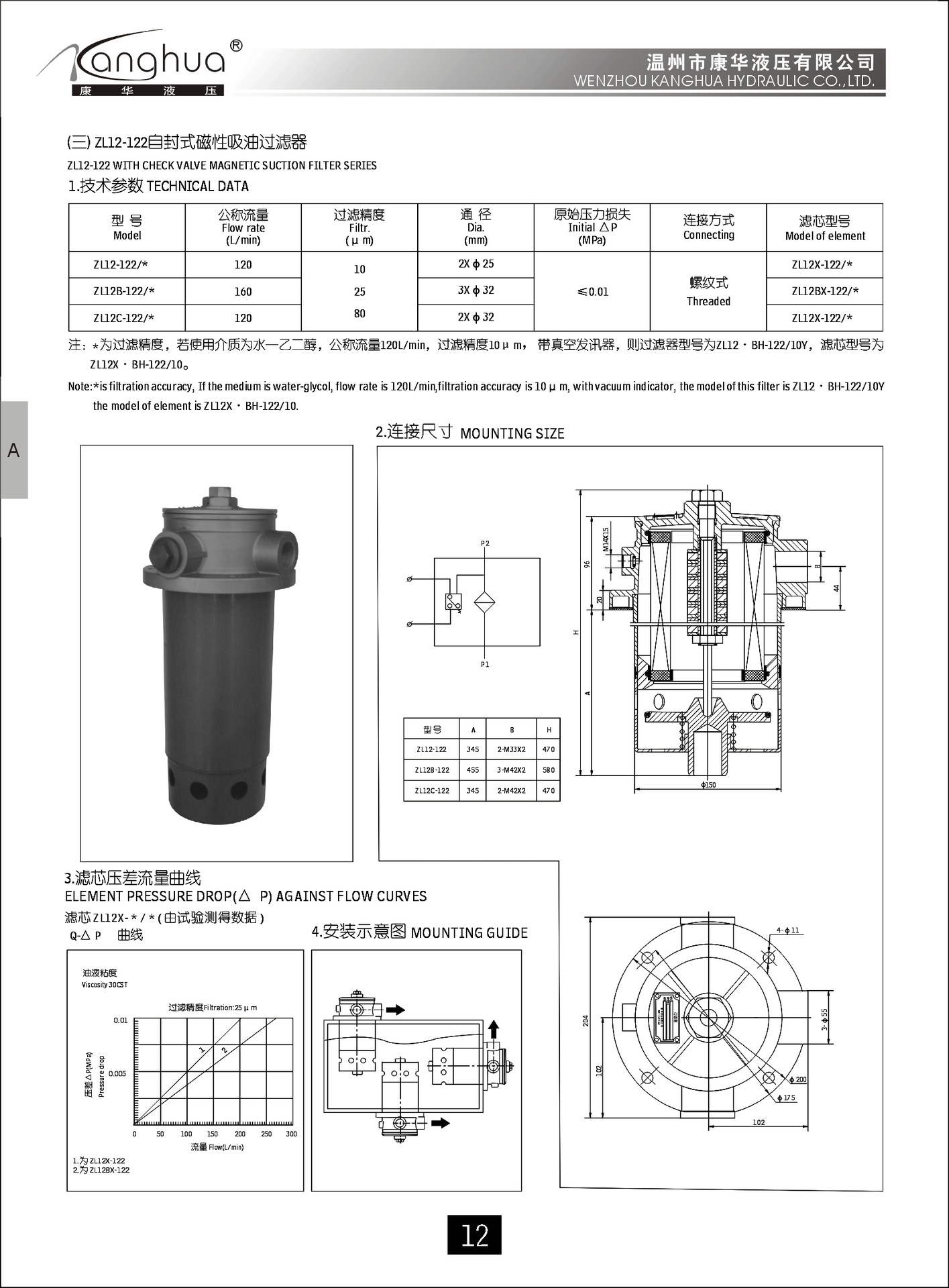 供应吸油滤油器ZL12B-122*80，吸油过滤器 液压滤油器示例图1