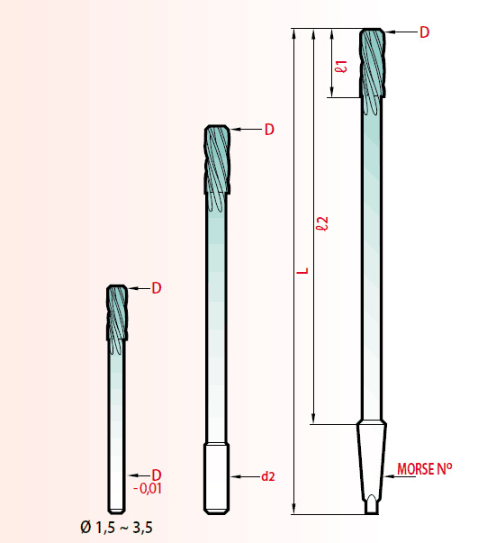 法国MAGAFOR  MAGAFOR马加弗微型铰刀 MAGAFOR铰刀 非标铰刀示例图1