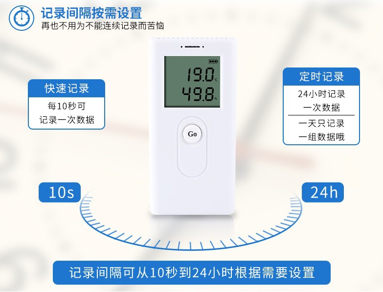 温湿度记录仪 USB 仓库冷链运输医药店GMP/gsp认证 温度记录仪计示例图6