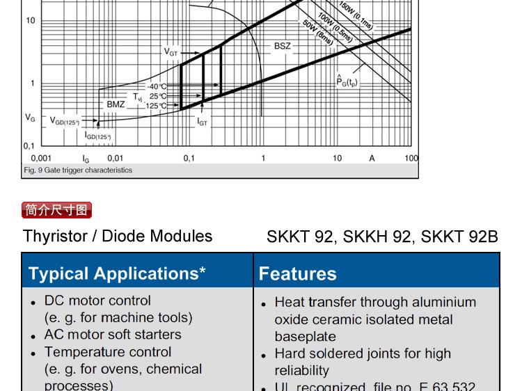 变频器专用配件 半控模块 SKKH92/16E SKKH92 可控硅模块 柳晶牌示例图10
