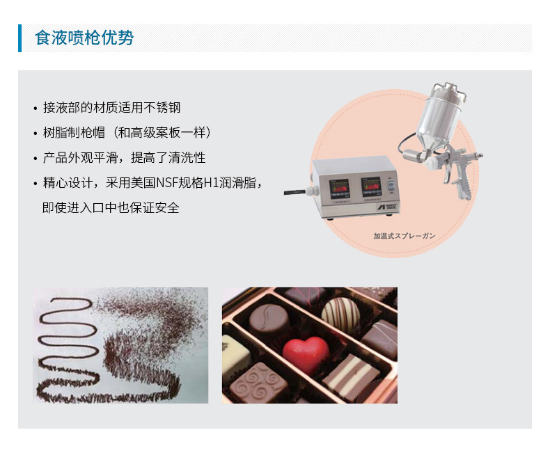 日本岩田手动喷枪 FOG-200食品喷涂喷枪 面包巧克力奶油手动喷枪示例图4