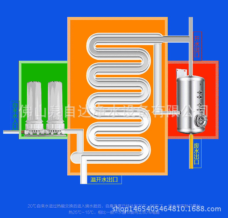 不锈钢直饮水机 工厂节能饮水机 校园节电饮水机QJ-4E示例图4