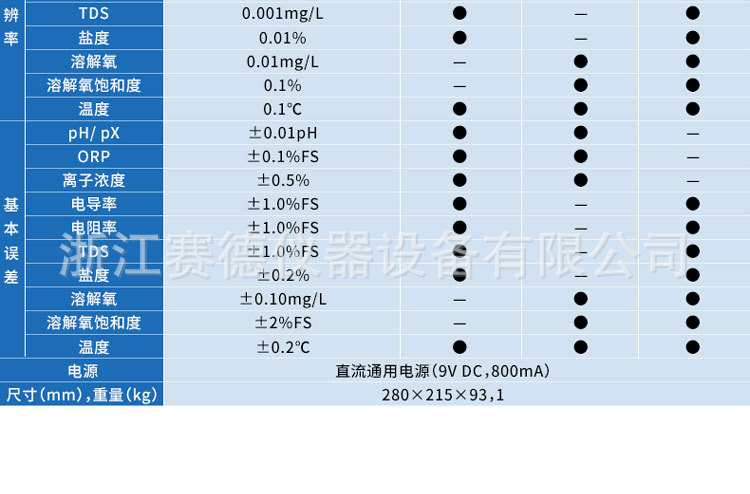 上海仪电 雷磁 DZS-706 型 多参数水质分析仪示例图4
