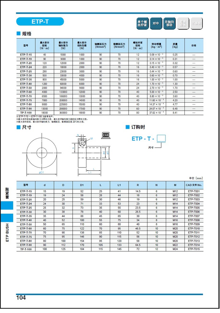 日本三木MIKIPULLEY  ETP胀套 轴锁止ETP-T-40  ETP-TECHNO-40示例图2