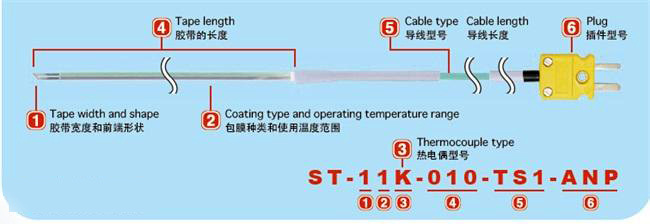ST-23K-010-GW1-ANP 日本原装安立anritsu热压机专用高温热电偶示例图4