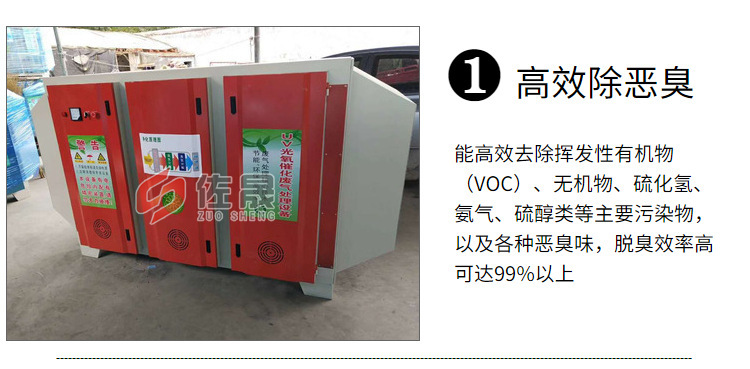现货销售 uv光氧催化处理设备 UV光氧催化废气处理设备示例图10