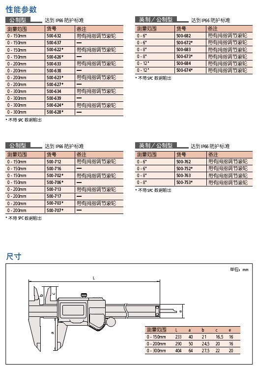 日本三丰卡尺 放冷却液卡尺 500-632 500-633 500-634示例图1