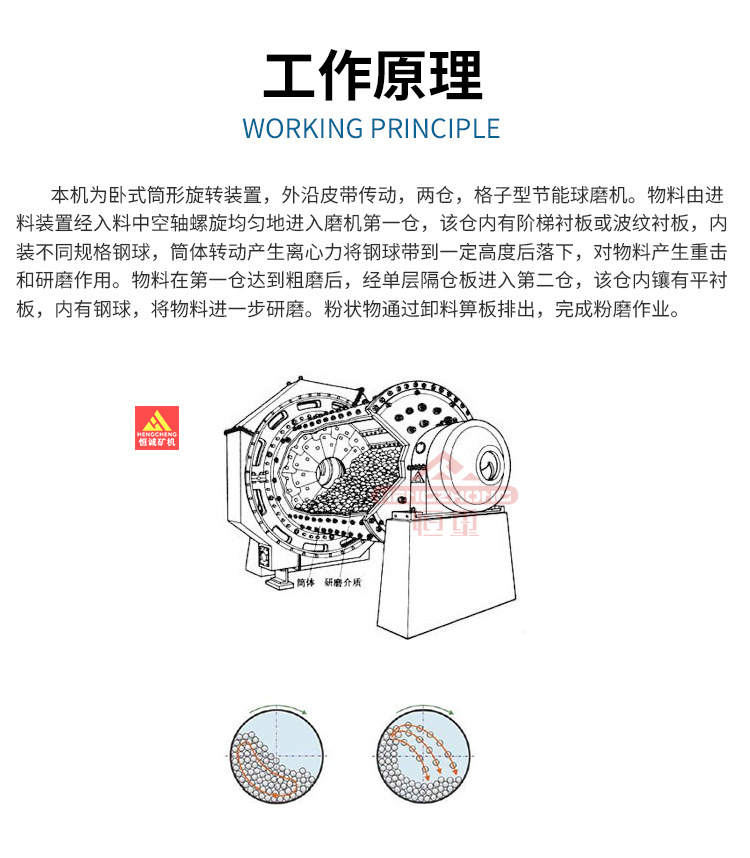 供应岩金矿石球磨机 硅藻泥溢流型球磨机 节能高效大型工业球磨机示例图8