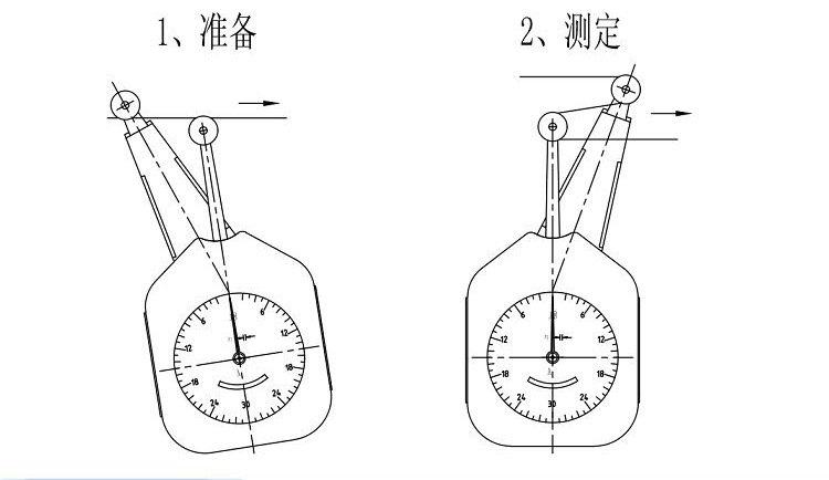 德克 DTF纺织张力计 丝线张力测试仪 纺织厂用 线性张力计 DTF-25示例图5