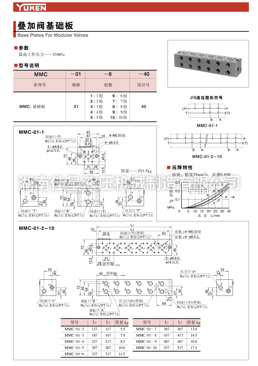 湖南供应YUKEN油研 MMC-01-6-40 叠加阀基础板示例图2