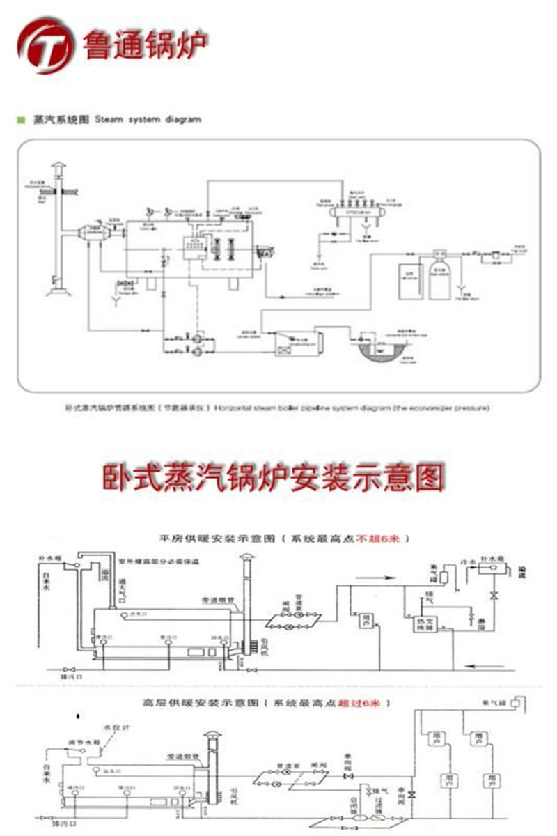 高效环保自动化控制电热锅炉纯水系统配套加温用电热蒸汽锅炉示例图2
